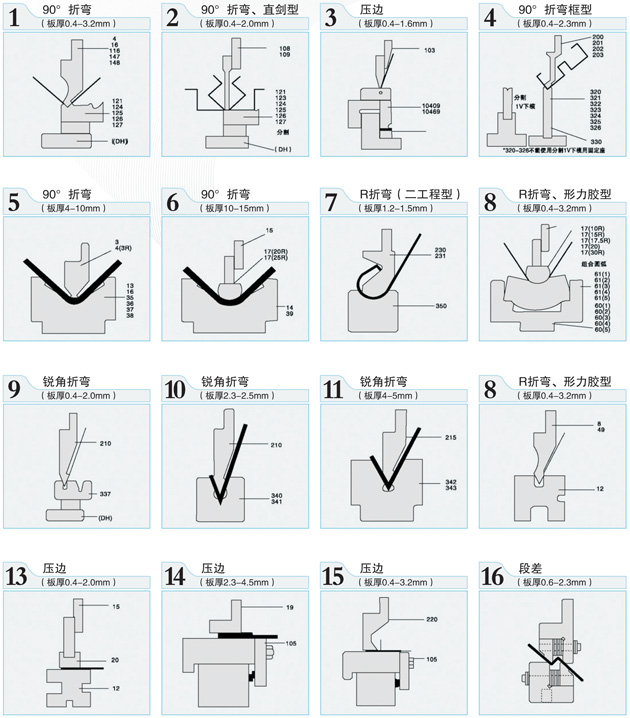 折弯机上下模具图.jpg