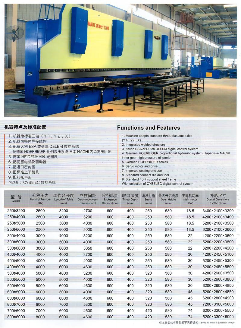 2-WF67YK 扭轴同步双机联动数控折弯机2.jpg