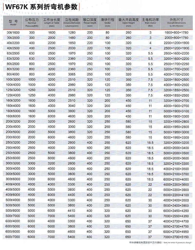 WF67K电液同步数控板料折弯机2.jpg